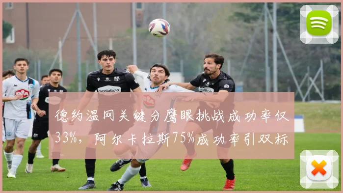 德约温网关键分鹰眼挑战成功率仅33%,阿尔卡拉斯75%成功率引双标争议